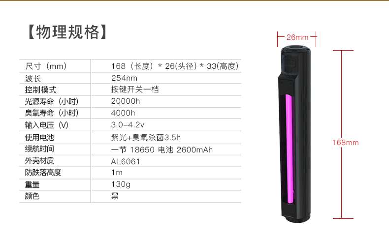 UV200便（biàn）攜消（xiāo）毒燈（dēng）_19.jpg