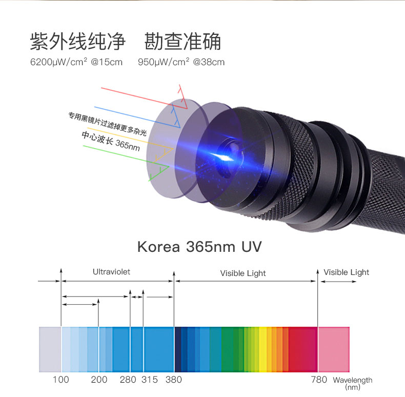 CI02-V2中文詳情（qíng）_09.jpg