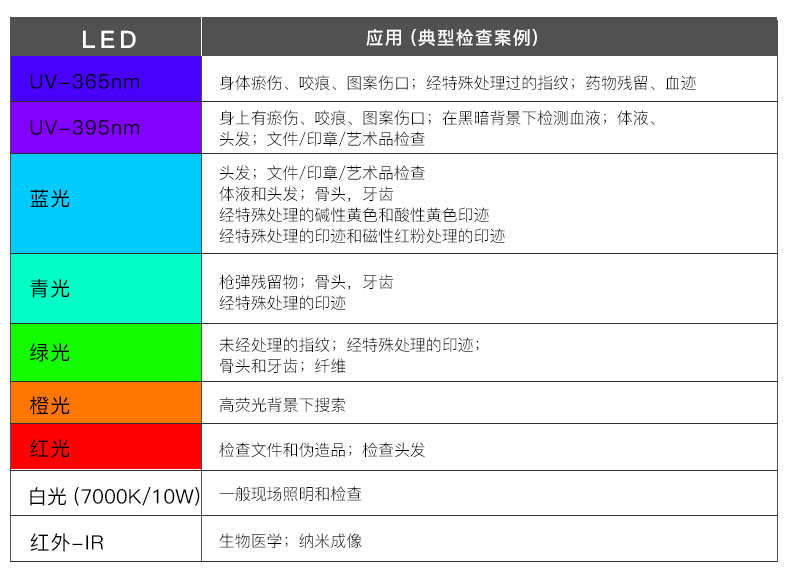 CI02-V2中文（wén）詳情_14.jpg