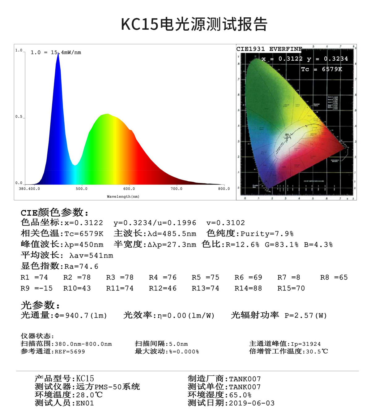 KC15詳（xiáng）情_03.jpg