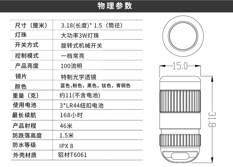 手電筒（tǒng）廠（chǎng）家