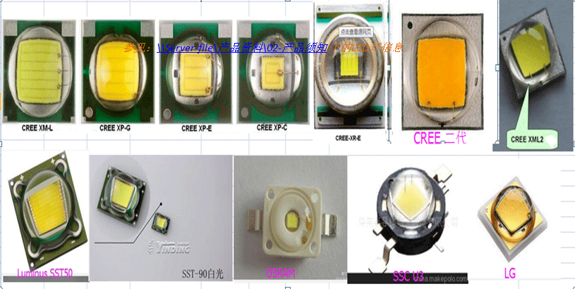 LED手電筒 燈珠（zhū）